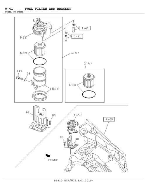 Partial Engine